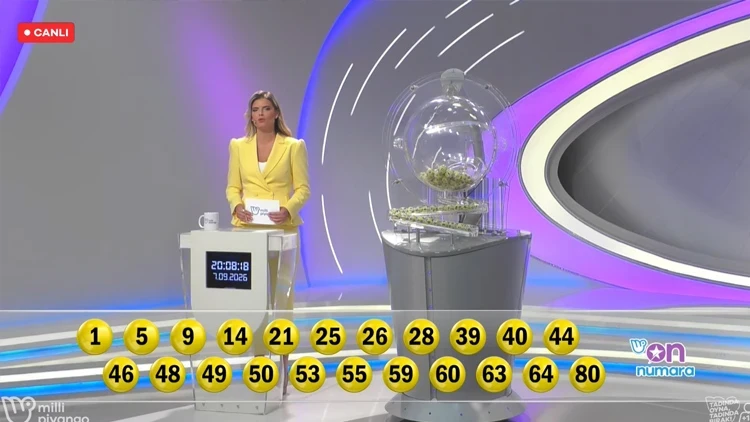 On Numara-64