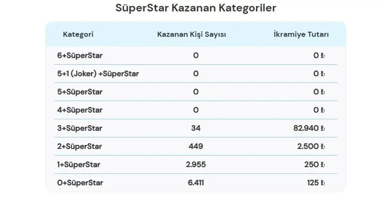 6Ac14Ef77D46Ee7F16Dea078