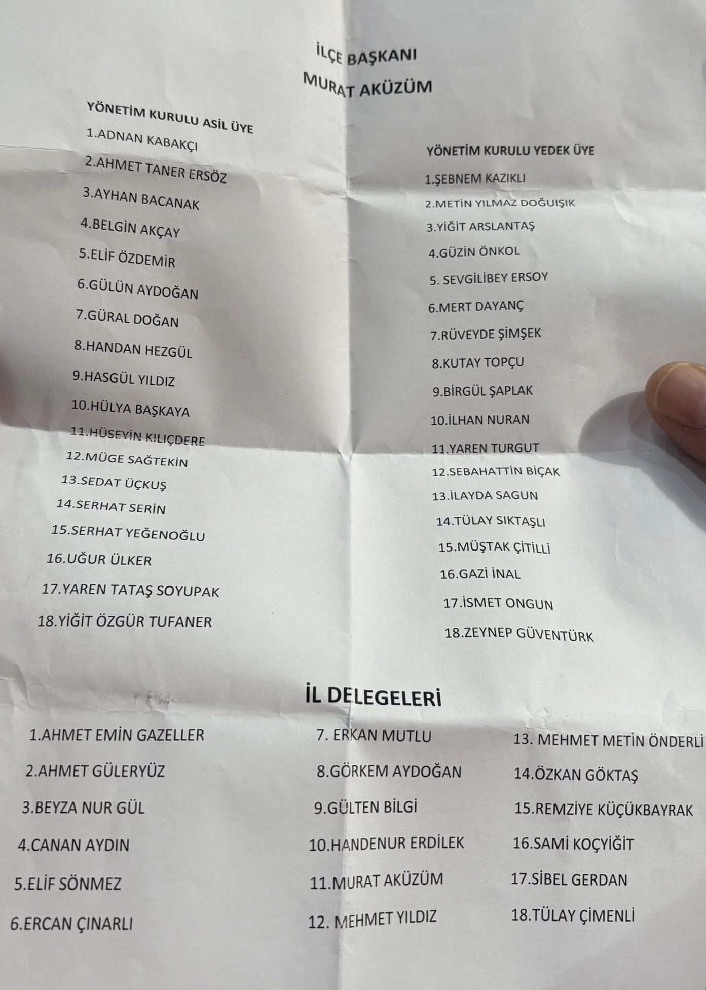 Balçova Liste