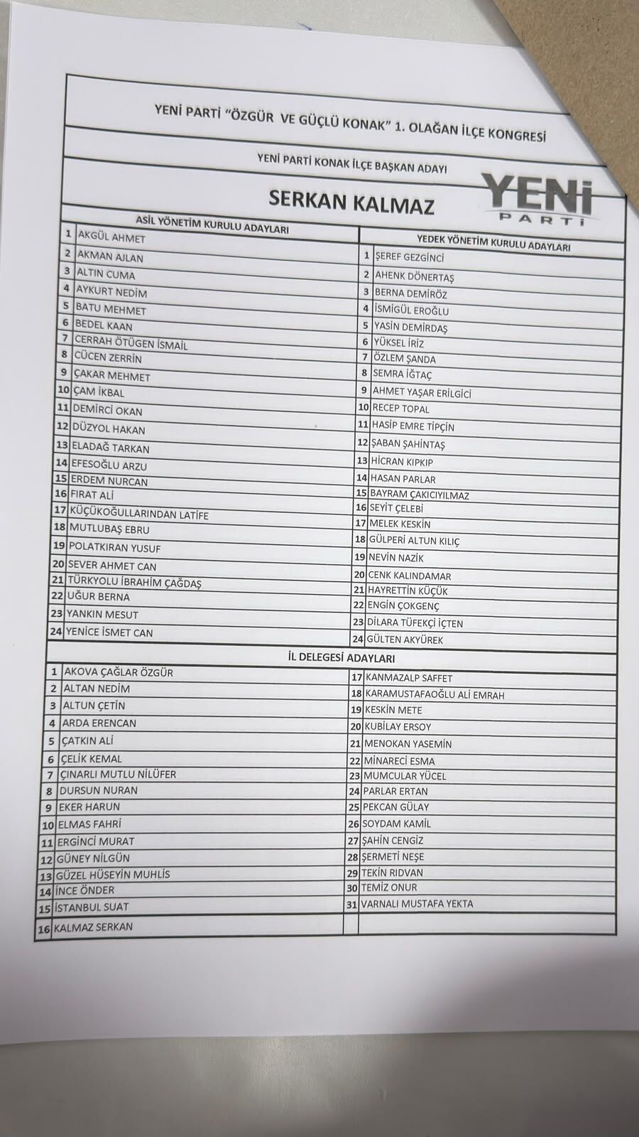Konak Liste