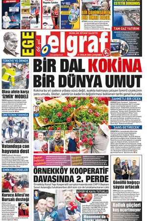 31.12.2025